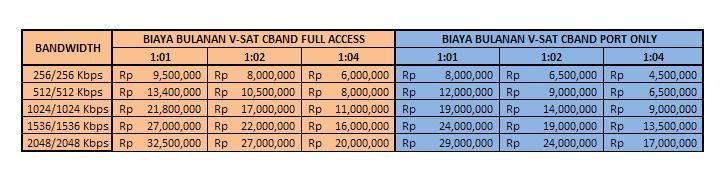 harga (c) evcon_communication harga beton jayamix