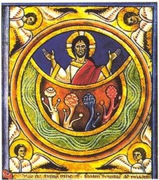 Yeshua Christ and magic mushrooms