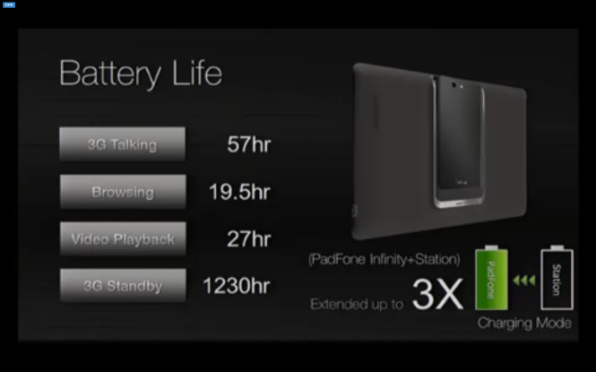  photo ASUSPadFoneInfinity-17_zps214f587a.png