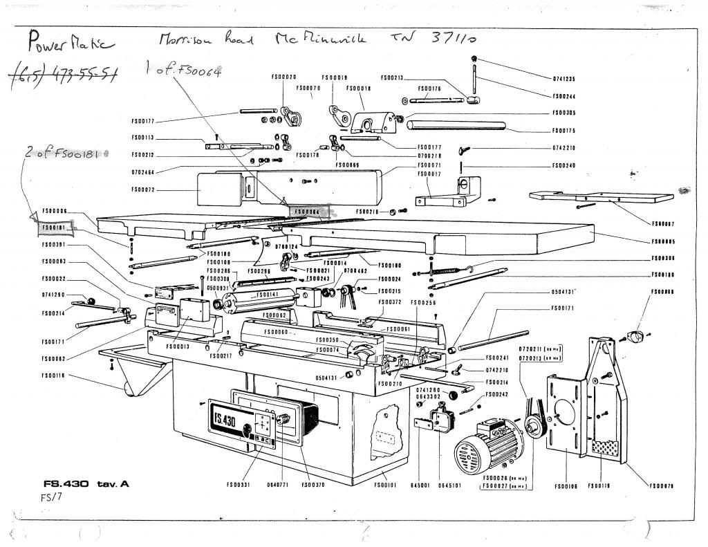 PowermaticHoudaille Jointer Problem LumberJocks Woodworking Forum