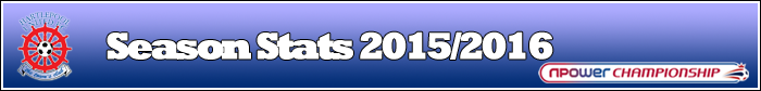 1516-Fot-SeasonStats.png