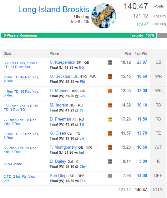 Big%20Fantasy%20Win.png