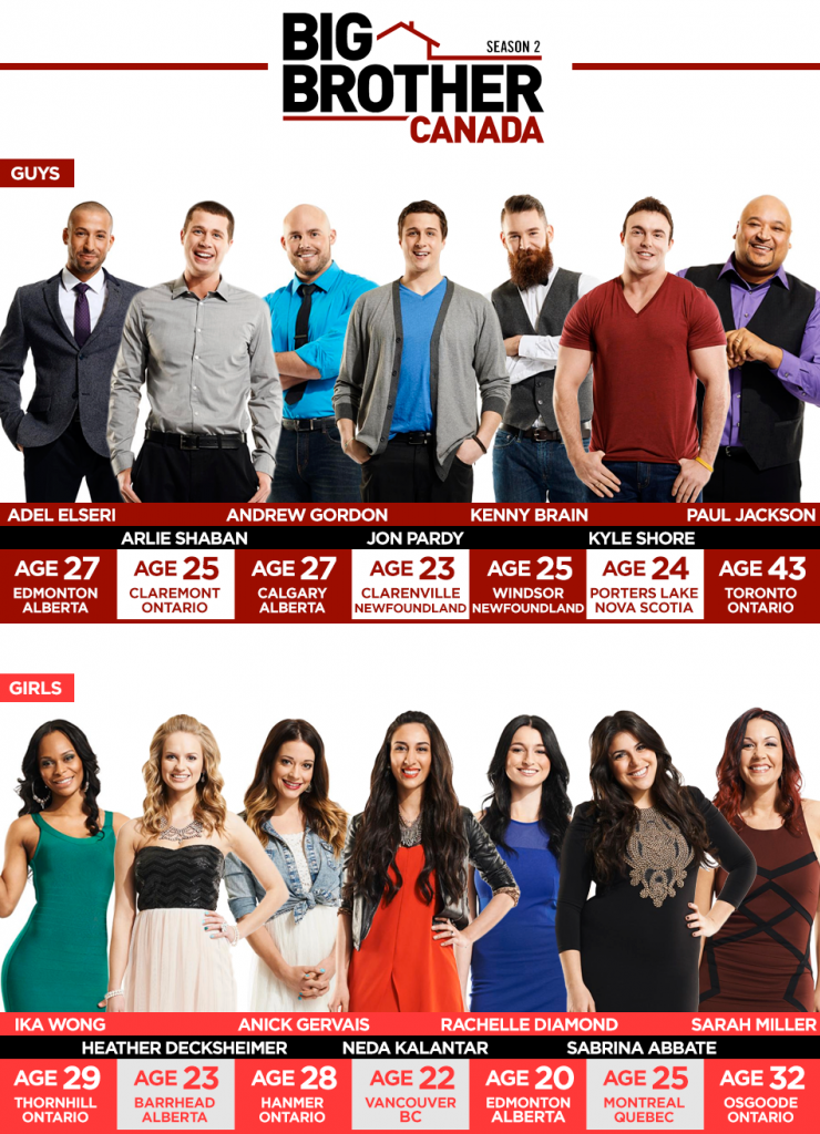 meet-big-brother-canada-season-10-cast-bbcan