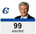 Harper%2099_zpsxiem89nh.png