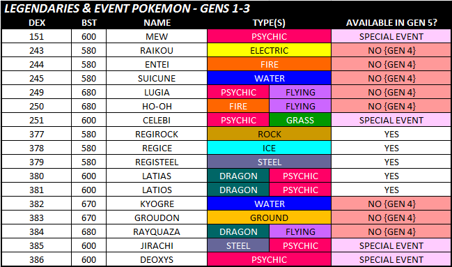 UnobtainablePokemon6_zps8b6f38b4.png