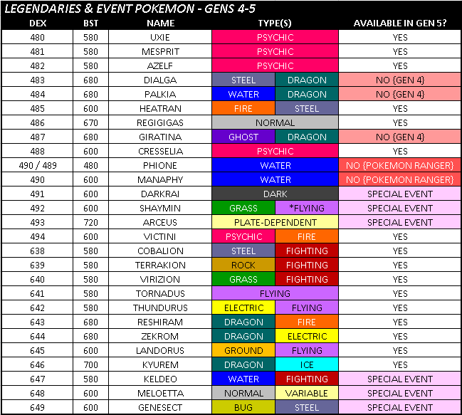 UnobtainablePokemon7_zps6784ed79.png