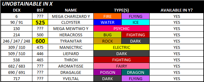 UnobtainablePokemon8_zps92fde89a.png