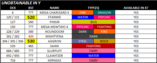 UnobtainablePokemon9_zps1aa83b1b.png