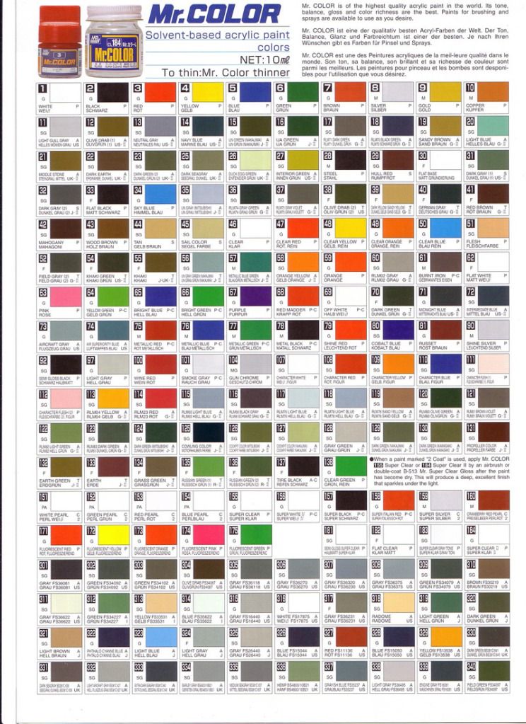 Gaianotes Color Chart