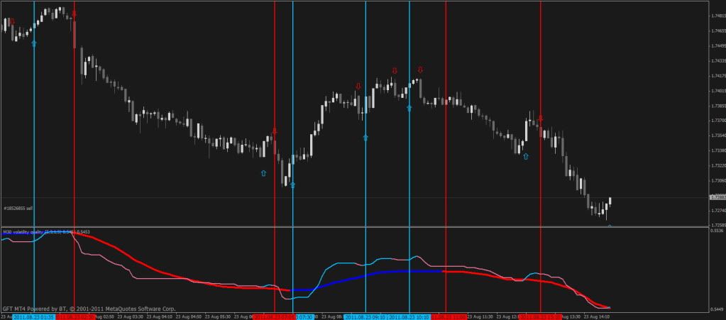 vq trading system