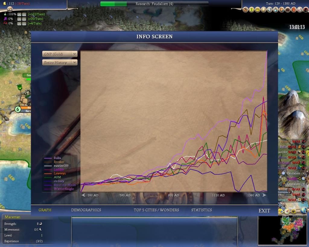 [Image: Civ4ScreenShot0033.jpg]