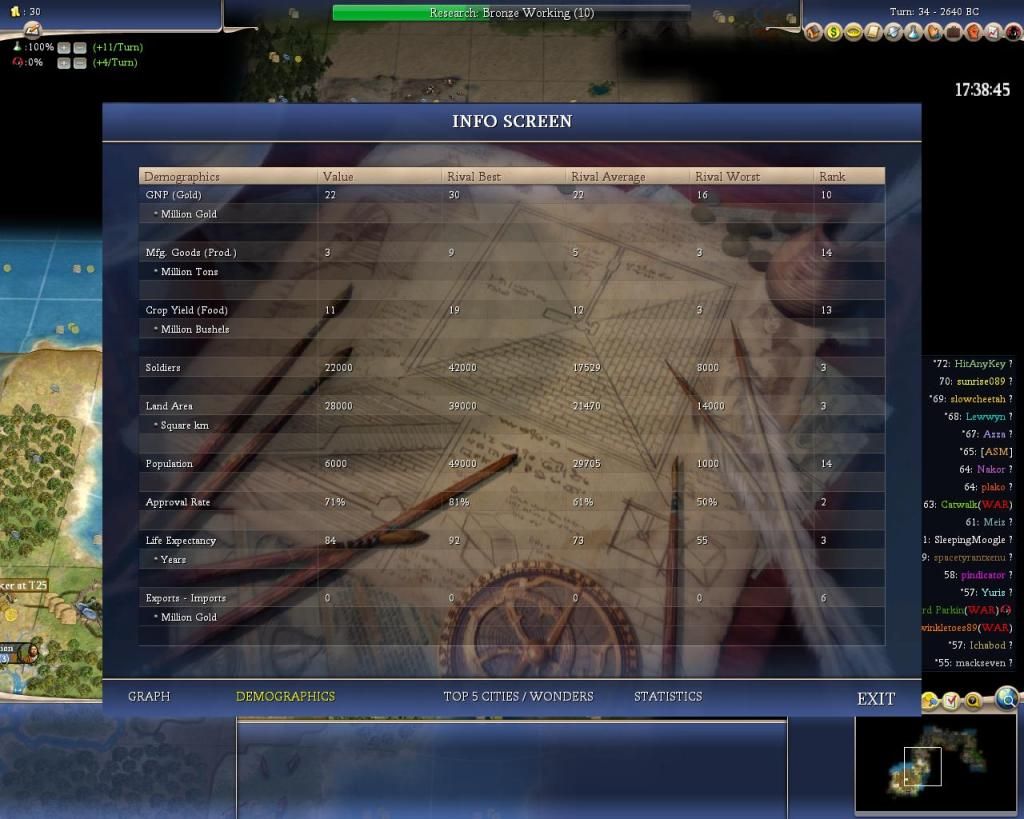 [Image: Civ4ScreenShot0117.jpg]