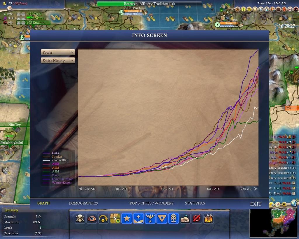 [Image: Civ4ScreenShot0285.jpg]