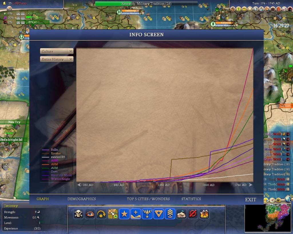 [Image: Civ4ScreenShot0286.jpg]