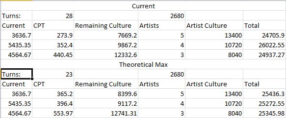 [Image: GotMCalculations.png]