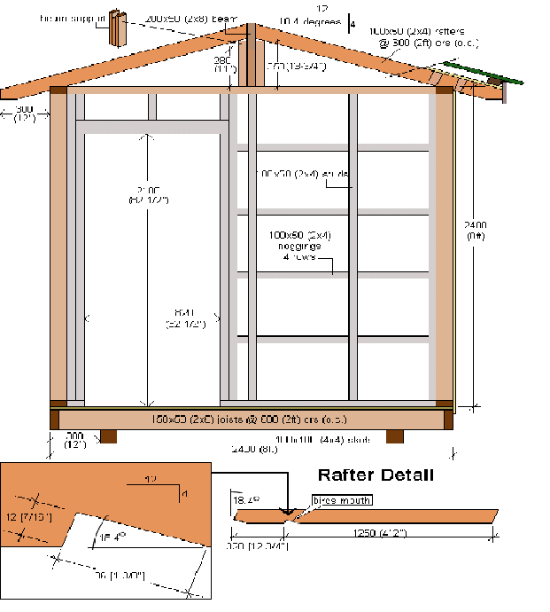 Shed plans pent - 웹