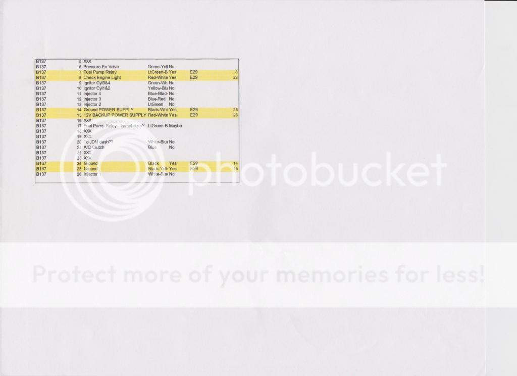 V4 Sti Wiring Diagram - Complete Wiring Schemas
