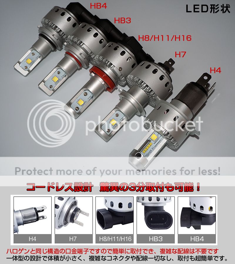 ☆大人気 車検対応 ワンタッチ取付 LEDチップ 16000LM PHILIPS ZES H4 Hi/Lo LEDヘッドライト◇ワゴンR MH22S MH23S MH34S MH55S・MH35S