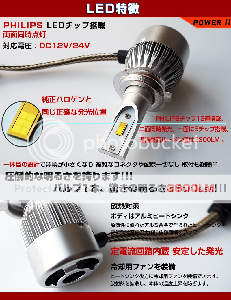 シビック EG3 4 5 6 フォグランプ用□36W H3c/H3d一体型LED