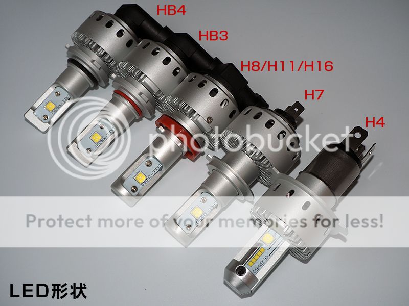 エブリー ジムニー JB23★車検対応 PHILIPS 12000LM H4（HI/LO） LEDヘッドライト 3000K/6500K/8000K