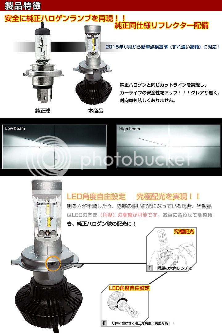 ジムニー JB23 PHILIPS 12000ルーメン 3000K 6500K 8000K H4 Hi Lo ヘッドライト 車検対応